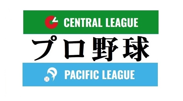 プロ野球クイズ