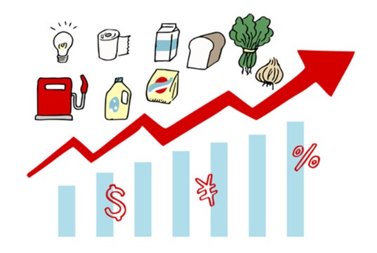 物価・経済